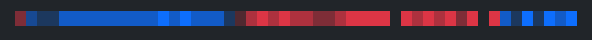 AI analysis collapsed